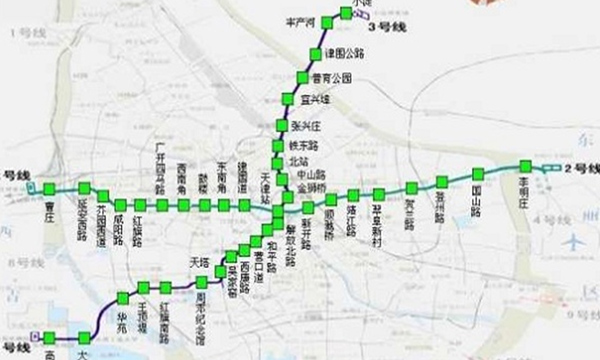 天津地铁2、3号万兆骨干环网