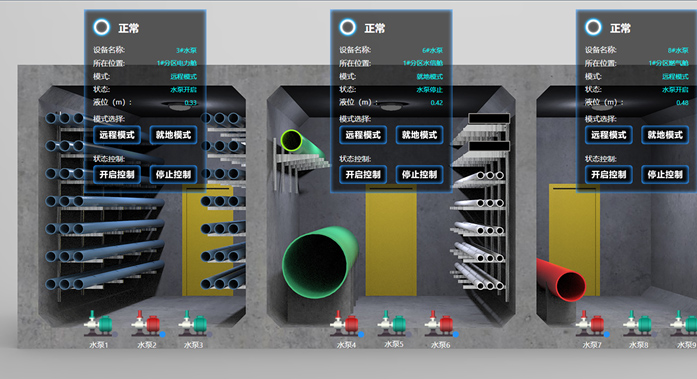 Integrated Monitoring and O&M Platform of Utility Corridor